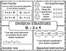 Division Strategies Anchor Chart Best Picture Of Chart