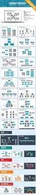7 Best Company Structure Images Company Structure How To