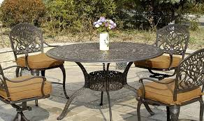 Clean Wrought Iron Patio Furniture