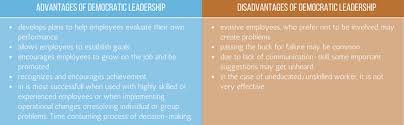 Democratic Leadership Guide Definition Qualities Pros