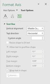 Adjusting The Angle Of Axis Labels Microsoft Excel