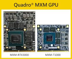 quadro t1000 series mxm upgrade cards