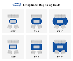 rug ing guide rc willey