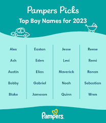 boy names for your baby boy in 2023