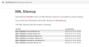 what is a wordpress sitemap and how to