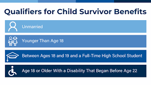 guide to survivor benefits for children