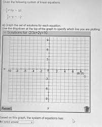 Linear Equations 3x 2y 10 X Y