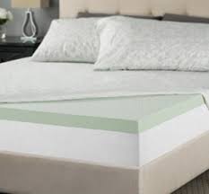 Search for information and products with us. Best Memory Foam Mattress Topper Reviews 2021 Insidebedroom