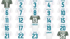 The top end of real madrid. Real Madrid 10 Number