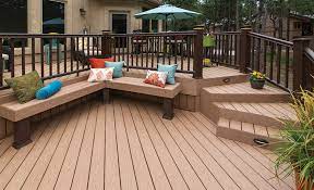 How To Plan A Deck The Home Depot