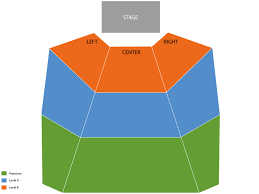 Effingham Performance Center Seating Chart And Tickets