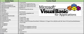 windows environment variables in vba