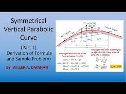 Symmetrical Vertical Parabolic Curves