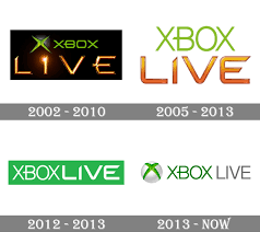 Xbox live (formerly styled as xbox live) is an online multiplayer gaming and digital media delivery service created and operated by microsoft. Xbox Live Logo And Symbol Meaning History Png