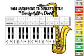 Eb To Concert Pitch Transposition Chart For Bari Saxophone