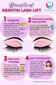 To avoid washing the lashes directly within the first 48 hours, keep the eye makeup to a minimum to maximize the extensions. Https Www Effortless Com My Blogs News Everything You Need To Know About Eyelash Extensions