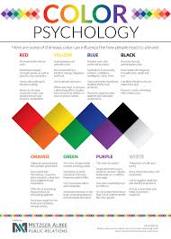 The Psychology Of Color The Los Angeles Film School
