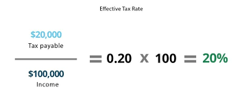 marginal tax rate formula
