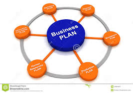 Business Plan Concept Diagram Chart Management Multicolor