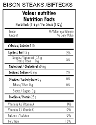 bison steak nutritional information