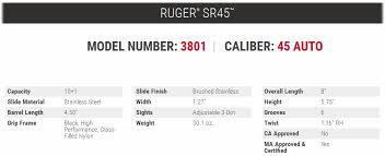 ruger sr45 3801 end user review