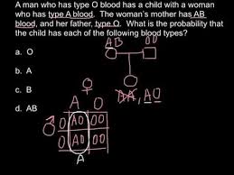 Videos Matching How To Solve Abo Blood Type Problems Using