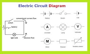 Circuit diagram extension for visual studio code. Wiring Diagram Labels Seniorsclub It Electrical Print Electrical Print Seniorsclub It