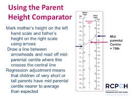 Understanding Growth And Puberty Using The Rcpch Uk 2 18