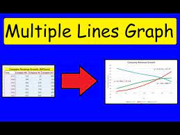 Line Graph In Excel With Multiple Lines