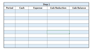 It will calculate each monthly principal and interest cost through the final payment. Lease Liability Amortization Schedule Calculating It In Excel