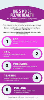 running and your pelvic floor are you