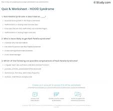 quiz worksheet hood syndrome