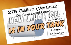 how much oil is your tank asky