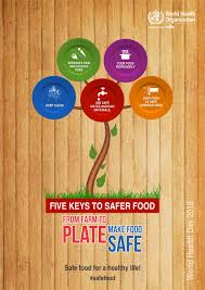 In the last educause poster and video contest. From Farm To Plate Make Food Safe