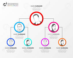 Creative Organization Chart Infographic Design Template Vector