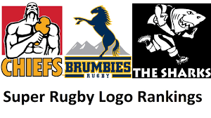 super rugby logo rankings you