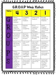 Group Work Rubric And Anchor Chart