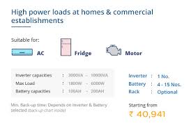 Buy Inverter And Battery Packages For 1bhk To 4bhk Homes