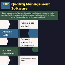 top 17 quality management software in