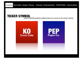 By 1923, the symbol ko replaced cco. Coca Cola Stock Symbol Coca Cola Co