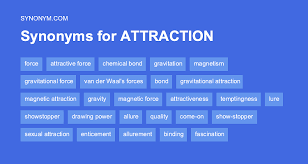 tourist attraction synonyms