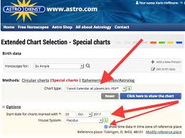 Return Charts Astrodienst