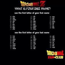 We did not find results for: Dragon Ball Z Lovers What Is Your Dbz Name Just Use The First Letter Of Your First Name And The First Letter Of Your Last Name To Find Out Comment