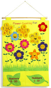 Flower Counting Chart