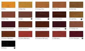 Wood Paint Dulux Wood Paint Colour Chart