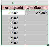 what if ysis data table in excel