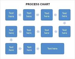 Process Flow Diagram Doc Wiring Diagram