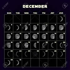 December 2019 Moon Chart 2019