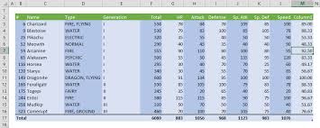 Create Calculated Columns In Excel Tables