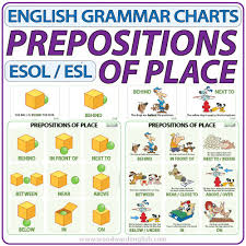 Prepositions Of Place Esl Charts Flash Cards